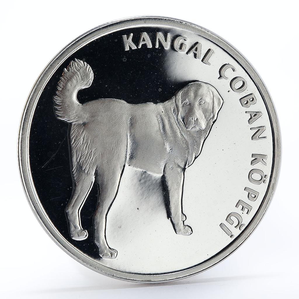 kangal coin crypto
