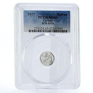 Turkey 1 kurus Olive Branch MS65 PCGS aluminium coin 1977