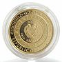 Armenia 10000 dram Zodiac Aries proof gold coin 2009