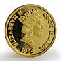 Cook Islands 10 dollars Solar Eclipse proof gold coin 1999