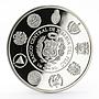 Peru 1 sol Ibero-American Series Olympic Games Voleibol silver proof coin 2007