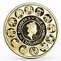 Niue 1 dollar A. Mucha Zodiac Series Scorpio gilded silver coin 2011