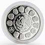 Mexico 100 pesos Ibero-American Series Encounter of Two Worlds silver coin 1991