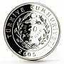 Turkey 20 lira Animal series Kangal Dog proof silver coin 2005