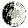 Dominican Republic 100 dollars Local Fauna series Parrots proof silver coin 1988