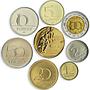 Hungary set of 8 coins End of Millennium copper nickel 2000