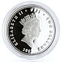 Fiji set of 3 coins Romanov Dynasty Alexander III proof colored silver 2012