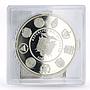 Ecuador 1 sucre Olympic Games Race Walking Sportsman proof silver coin 2007