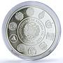 Peru 1 sol Ibero America Indians Sailing Moche Ceramic proof silver coin 2002