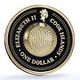 Cook Islands 1 dollar Gemstone Zodiac Signs series Aquarius gilded Ag coin 2003