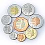Saba, set of 8 coins, Auto, Cars, Automobiles, Vehicles bimetal 2014