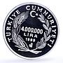 Turkey 4000000 lira Ataturk in Samsun Ship Steamship proof silver coin 1999