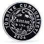 Turkey 15000000 lira 2nd President Ismet Inonu Politics proof silver coin 2004