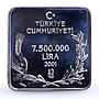 Turkey 7500000 lira Endangered Wildlife Bald Ibis Bird Fauna silver coin 2001