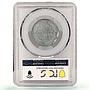 Serbia 10 dinara Regular Coinage German Occupation KM-33 UNC PCGS zinc coin 1943