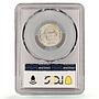 Bulgaria 20 leva King Boris III Coinage KM-41 AU58 PCGS silver coin 1930