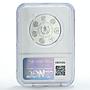 Guatemala 1 quetzal Ibero-American Railways Train 34 PF69 NGC silver coin 2019