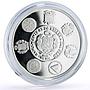 Peru 1 sol Ibero-American Railways Lima - Callao Train proof  silver coin 2019