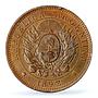 Argentina 2 centavos Republic Coinage Libertad KM-33 MS62 PCGS bronze coin 1892