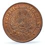 Argentina 2 centavos Republic Coinage Libertad KM-33 MS63 PCGS bronze coin 1893