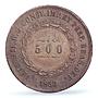 Brazil 500 reis King Pedro II Coinage KM-464 AU58 PCGS silver coin 1853
