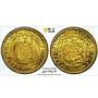 Czechoslovakia 1 dukat St. Wenceslaus No Serial Numbers MS66 PCGS gold coin 1932