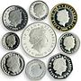 Isle of Man 5 2 1 pounds 50 20 10 5 1 pence Set Decimal PR silver coins 2000