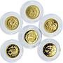 Ukraine 2 grivnas Signs of the Zodiac set of 12 gold coins 2006