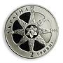 Ukraine 2 hryvnia Nuclear Power of Ukraine atomic reactor UNC nickel coin 2004