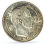 Denmark 4 skilling King Christian IX Coinage KM-775 MS63 PCGS billon coin 1874