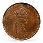 Denmark 2 ore King Christian IX Dolphin KM-793 MS63 PCGS bronze coin 1876