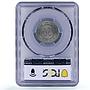 Peru 10 centavos Republic Coinage Radiant Sun KM-198 MS 66 PCGS CuNi coin 1880