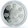 Portugal 7,5 euros Ibero-American Railways KM-917a Trains proof silver coin 2020