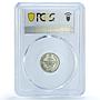 Russia Empire 10 kopecks Alexander II III Nicholas II MS63 PCGS silver coin 1901