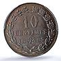 Madagascar 10 centimes Ranavalona III ESSAI TRIAL SP63 PCGS bronze coin 1883