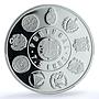 S 2017-INCM € 7.5 Madeira Natural Beauties, DCAM