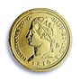 S (2000-02) M "320 R" Replica-1810-M RS 320 R Gilt Ag