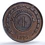 Paraguay 4 centesimos Republic Coinage SHAW Variety AU PCGS copper coin 1870