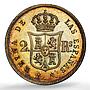 Spain 2 reales Isabella II Madrid KM-599.2 Cal-363 MS 65 PCGS silver coin 1852