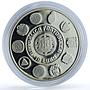 Portugal 10 euros Navigation Nautica Ibero-American Ship proof silver coin 2003