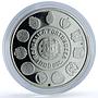 Portugal 1000 escudos Cavalo Lusitano Ibero-American Man Horse silver coin 2000