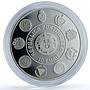 Portugal 10 euros Ibero-American Anniversary Ship Plane proof silver coin 2012
