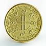 Kazakhstan 1000 tenge Silk Road gold coin 1995