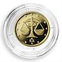 Ukraine 2 hryvnas Signs of the Zodiac Libra gold coin 2008