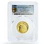 Qatar 100 riyals 15th Asian Games Lanner Falcon Fauna PR70 PCGS gold coin 2006