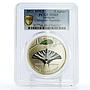 Abkhazia 3 apsars Local Fauna Iphiclides Butterfly MS69 PCGS Ni coin 2021