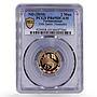 Turkmenistan 2 manat Neutrality United Nations UN Logo PR69 PCGS gold coin 2010