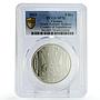 Ukraine 5 hryvnias Thank Railway Workers Railroads Trains SP70 PCGS Ni coin 2023