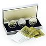 Vietnam 10000 dong x 3 Set Lunar Calendar Snake Year proof silver coins 2001