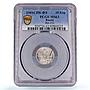 Russia Empire 10 kopecks Alexander II III Nicholas II MS63 PCGS silver coin 1901